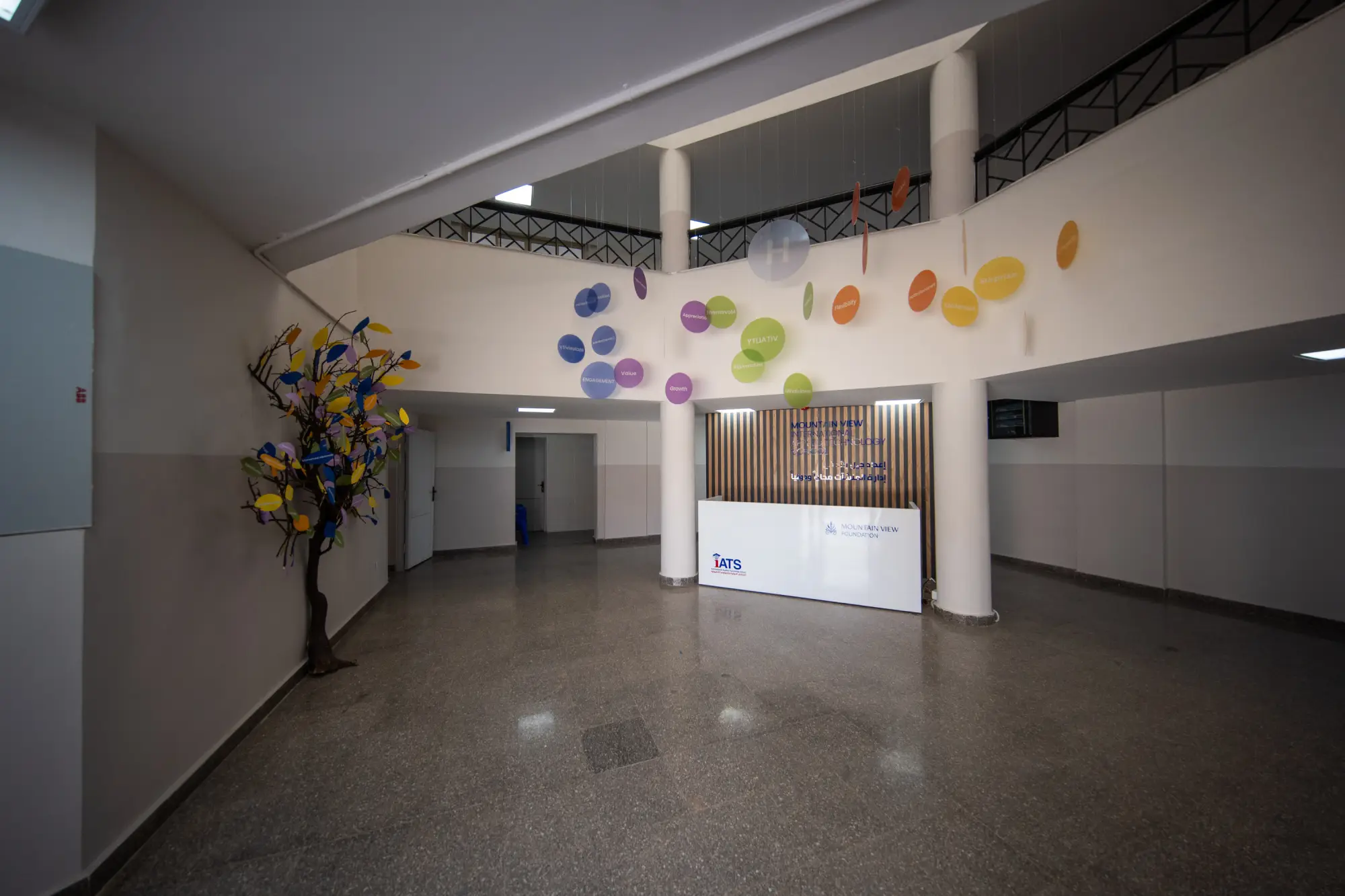 Sustainable Real Estate Egypt